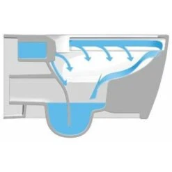 Duravit D-Code - WC Sospeso, Rimless, Sedile SoftClose, Bianco Alpino 45700900A1 -Stile Bagno 19575986 5