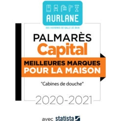 Cabina Doccia Rettangolare 110x80x215 Cm - Rettangolo Di Dualità -Stile Bagno 36406863 5