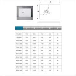 Piatto Doccia Bianco 90x120cm In Pietra Artificiale E Mesina Mista Effetto Ardesia Ruvido Piletta E Tubo Inclusi Spessore Di 3 Cm -Stile Bagno 38724938 5