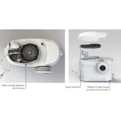 Macinino Silenzioso (2 Apparecchi + WC) Watermatic -Stile Bagno 51658630 3