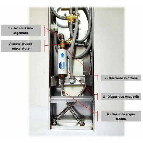 Colonna Doccia Jungle 4 Funzioni Acciaio Inox Anticalcare Getto A Cascata 5 Colonna Doccia Jungle 4 Funzioni Acciaio Inox Anticalcare Getto A Cascata - immagine 5
