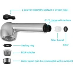 ONECE Doccetta Ricambio Mmiscelatore Da Cucina Lavandino 2 Modalità, Ricambio Doccetta Per Rubinetto Cucina, Ricambi Rubinetto Spazzolato -Stile Bagno 53052536 5