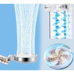 Soffione Doccia Turbo Elica Alta Pressione Doccetta Girevole 360 Turbocompressa -Stile Bagno 54382914 3