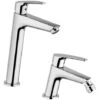 Jacuzzi Rubinetteria Set Miscelatori Lucente Lavabo Alto E Bidet Per Piletta Click Clack