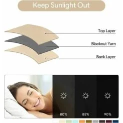 Tende Per Esterni, Tenda Per Pergola Impermeabile, Tenda Per Parasole Per Esterni Per Balcone, Patio, Portico, Pergola, Gazebo (132 X 213 Cm, Beige) -Stile Bagno 60866159 3