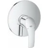 Grohe Eurosmart - Rubinetto Doccia Ad Incasso, Cromato 19451002