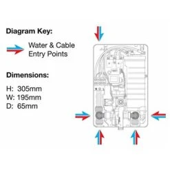 Bristan GLE3105 B Glee 3 - Doccetta Elettrica, Colore Nero, Bianco, GLE385 W -Stile Bagno 70772033 3