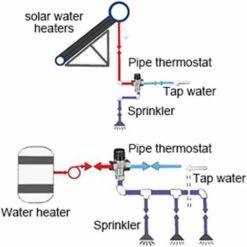 Rubinetto Miscelatore Acqua Calda Fredda Rubinetto Miscelatore Termostatico In Ottone Massiccio Rubinetto A Temperatura Fissa Per Cucina Bagno Lavabo Wc G1/2 35-45 ℃ 15mm -Stile Bagno 94163290 5