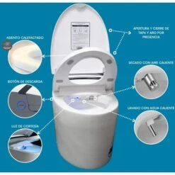 SANITA JAPONESA WC INTELIGENTE NASHI ALDARA IPLUS 5 -Stile Bagno 95447068 4