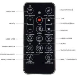 TOILETTE WC GIAPPONESE INTELLIGENTE NASHI EIRA NEW -Stile Bagno 95447073 5