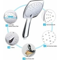 Soffione Doccia Ad Alta Pressione Grande Soffione Quadrato A Risparmio Idrico Con 3 Impostazioni Di Getto Universale E Regolabile SH-Large Silver -Stile Bagno 98717403 3